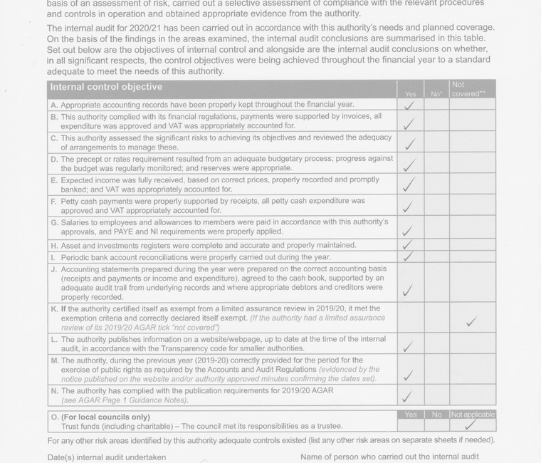 Shipley Parish Council Annual Internal Audit 2020 2021